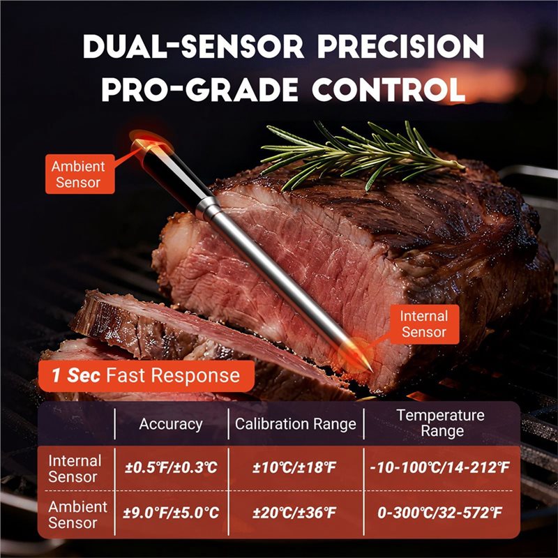 ABHI-Wireless Dual-Sensor Untu - Meat Thermometer ulasan dan harga
