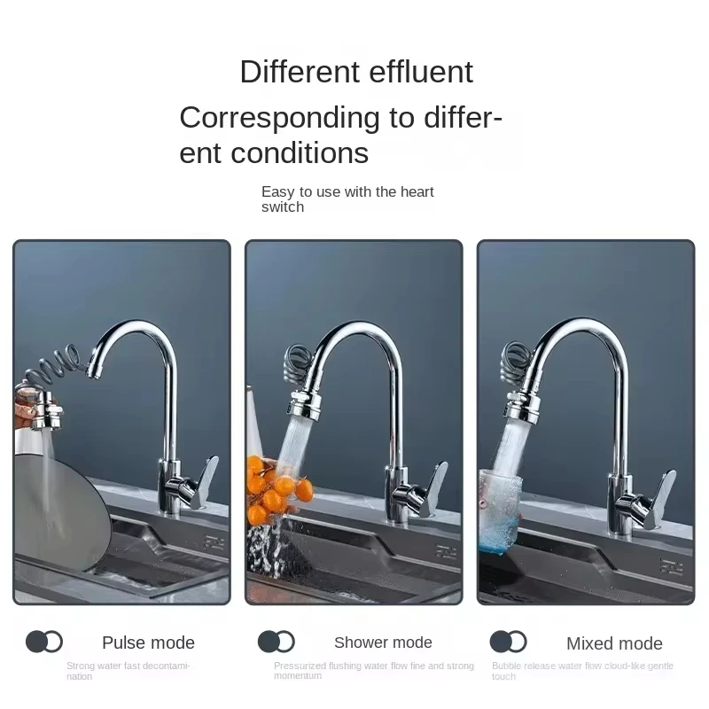 Keran Wastafel 3 Mode Baru, Ro - Kitchen Gadgets Must Have ulasan dan harga